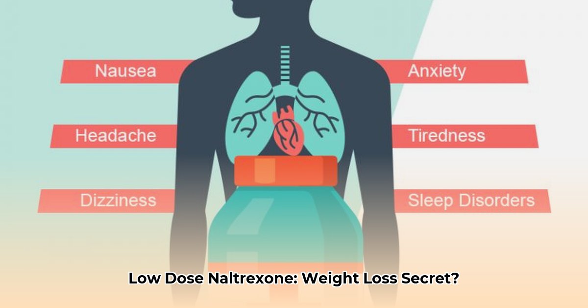 does-low-dose-naltrexone-cause-weight-loss